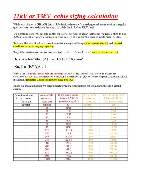 33kv Cable Sizing Calc