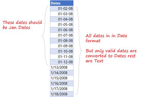 34 Javascript Convert Date To String Format Dd Mm Yyyy Javascript