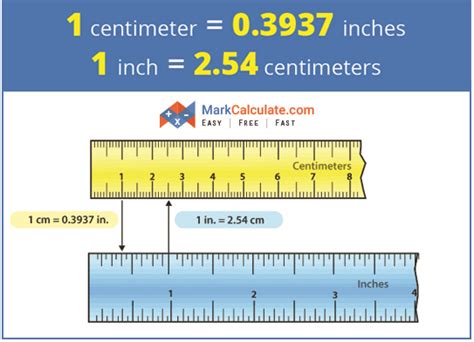 Image related to 34-centimeters-is-how-many-inches-convert