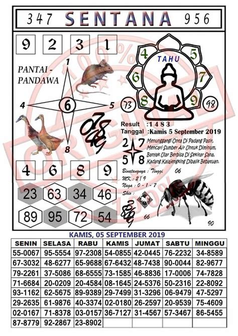 34 TOGEL - Erek Erek 34 Buku Mimpi 2D 3D 4D Bergambar & Kode Alam L777