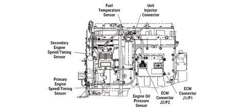 Read 3406 Cat Engine Sensor 