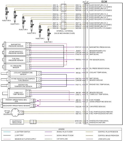 3406e Wiring