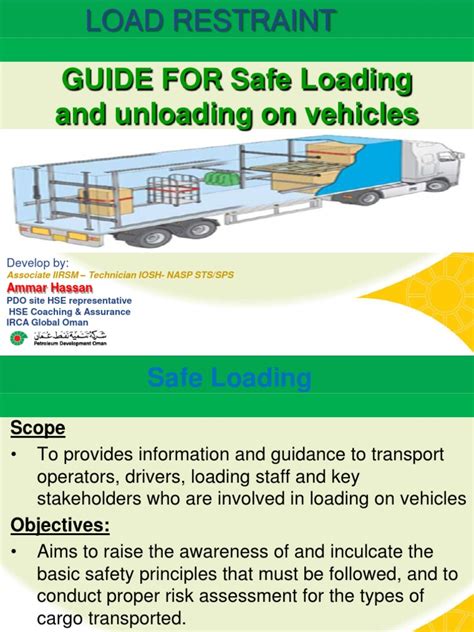 3486 safe loading assessment v2 answers