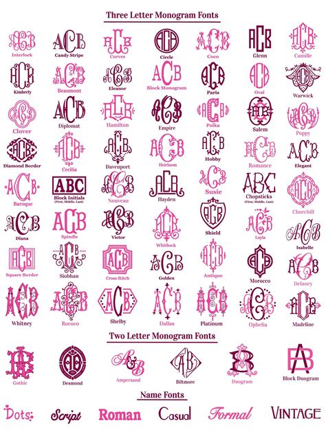35+ Best Monogram Fonts - Design Shack - muktibox.com