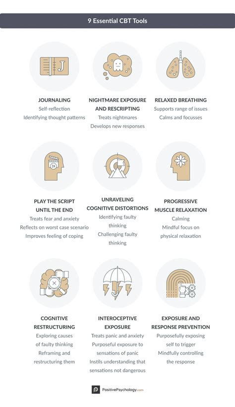 35+ Powerful CBT Exercises & Techniques for Therapists - wintechmobiles.com