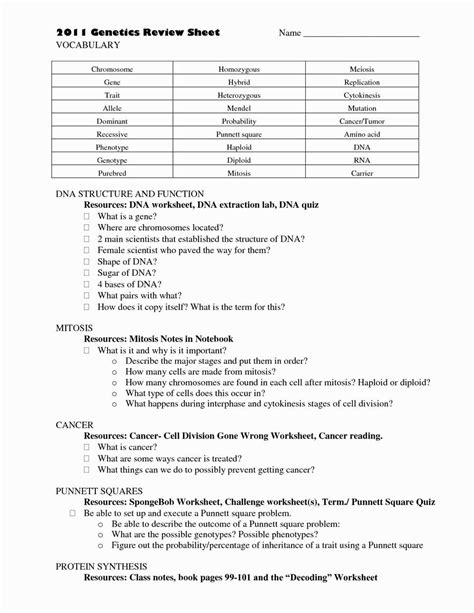 35 Answer Inheritance Human Lab Key
