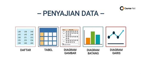 35 Contoh Soal Penyajian Data dalam Bentuk tabel dan diagram serta ... - wintechmobiles.com