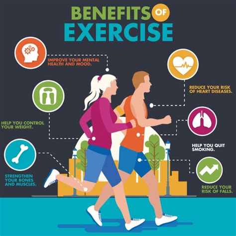 35 benefits of exercise.  Regular moderate-intensity exercise improves all aspects of human ...