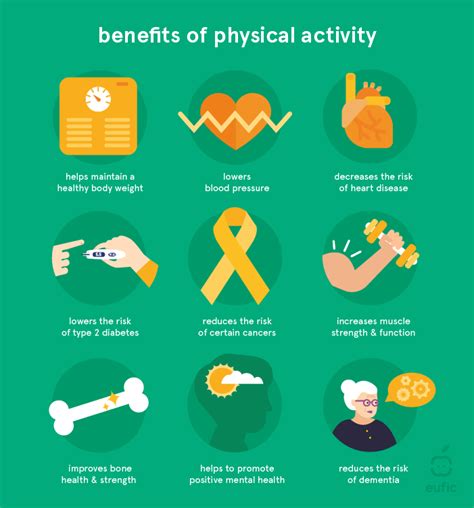 35 benefits of exercise.  The benefits of physical activity range widely.  Learn what...