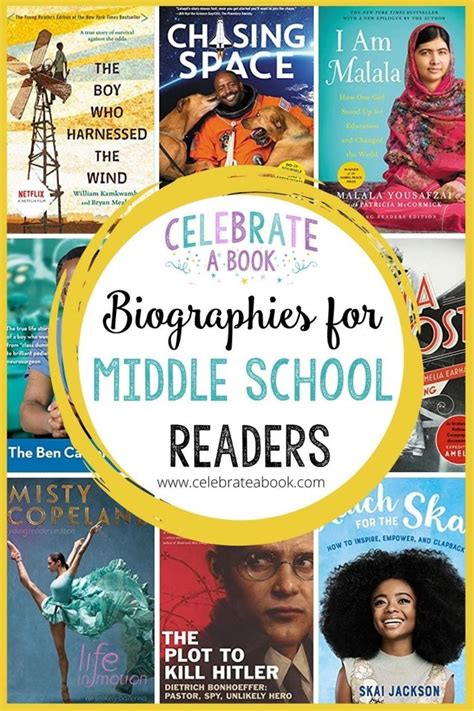 35 Biographies That Will Inspire Your Middle School 6th Grade Biography - 6th Grade Biography