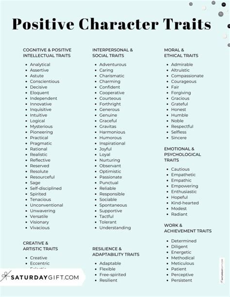 35 Characteristics Of A Good Manager