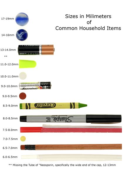 35 Everyday Items That Are 1 Meter Long Objects Measured In Meters - Objects Measured In Meters