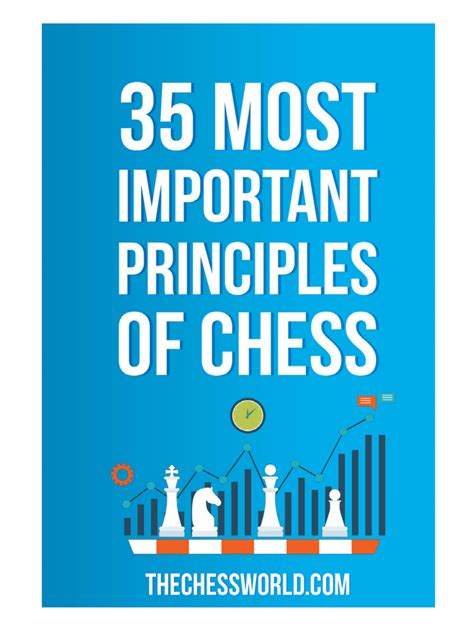 35 Most Important Principles Of Chess