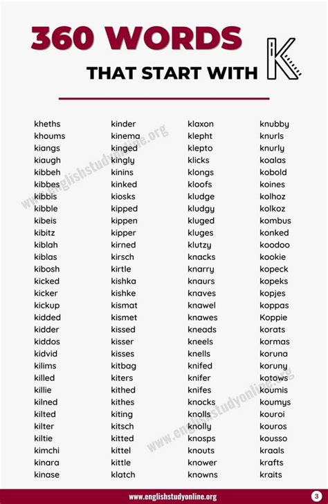 350+ Words that Start with K with Helpful Examples English Study Online