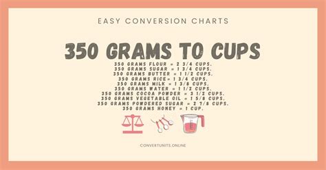 350 Grams To Cups - Online Unit Converter