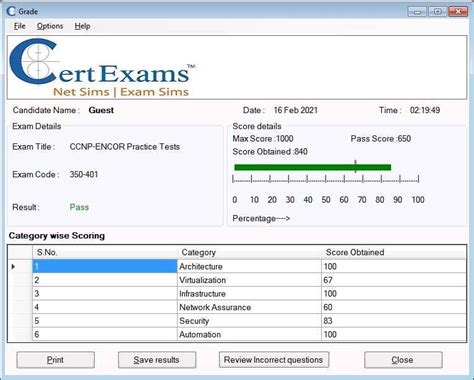 350-401 Online Tests