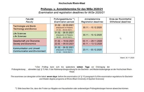 350-601 Prüfungsinformationen