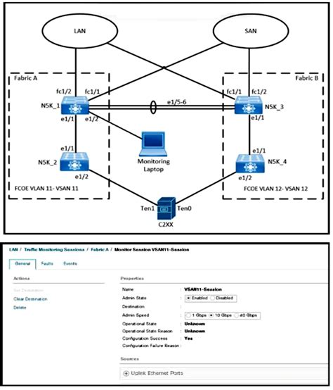 350-601 Simulationsfragen