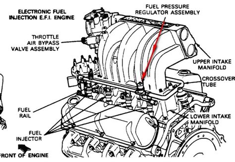 Download 351W Engine Efi Diagram 