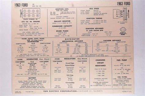 352 tune up specs the fordification com forums