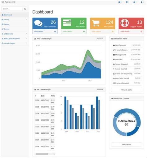 36+ Bootstrap Admin Themes & Templates Free & Premium Templates