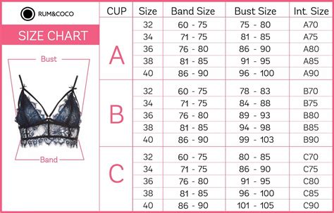 36 80 Bra Size, This Calculator Provides Results