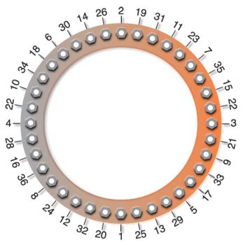 36 Bolt Torque Pattern
