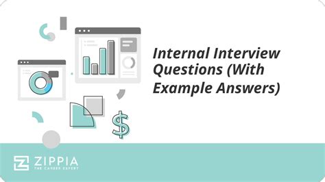 36 Internal Interview Questions (Plus Example Answers)