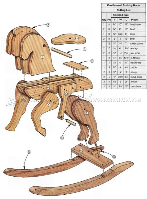 36 Rocking Horse Plans - muktibox.com
