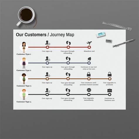 36 Timeline Template Examples and Design Tips Venngage