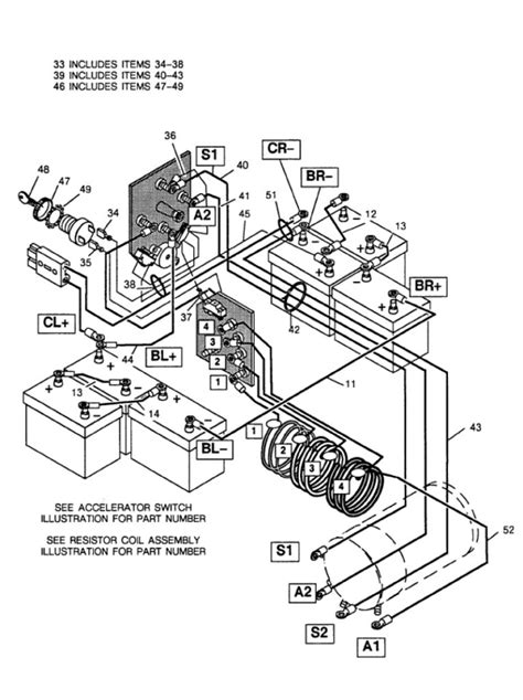 There are two types of wiring diagrams for a 36-volt Ez Go Golf Cart. The first type is an electrical wiring diagram, which shows the connections between the components in the cart. The second type is a mechanical wiring diagram, which illustrates the physical layout of the components in the cart..