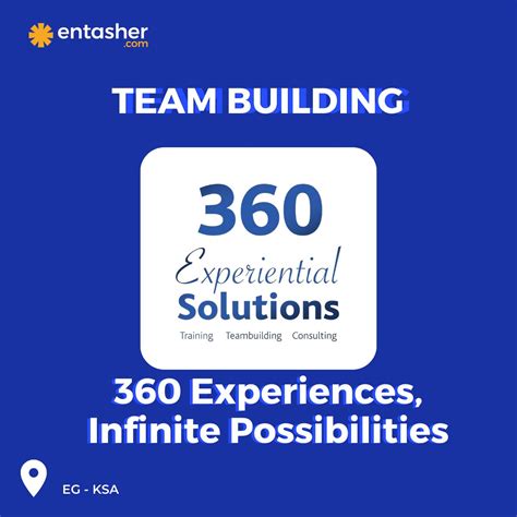 360 Experiential Solutions on LinkedIn: #blog #corporateevents # ...