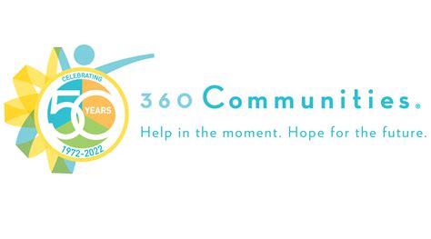360 communities. Donate to 360 Communities and make a difference in your community. 360 Communities is the charity of choice for measurable impact in Dakota County and beyond. With effective and holistic programming, we leverage community partnerships, build trusting relationships, and break cycles of violence and poverty. Your investment will … 