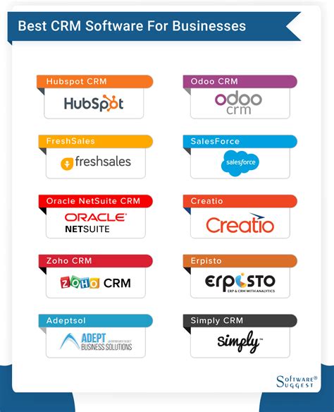 360 Crm Software   The Best Crm Software In 2023 Zapier - 360 Crm Software