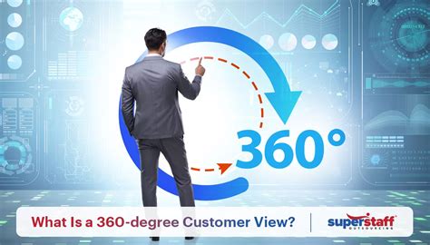 360 Solutions For Customer Satisfaction Operator Tips To
