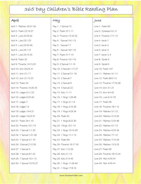 365 bible verses