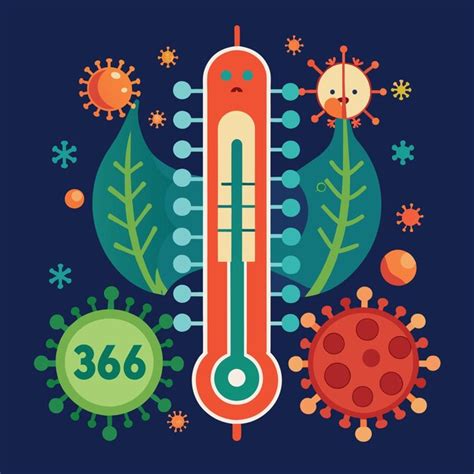 366 Temperature
