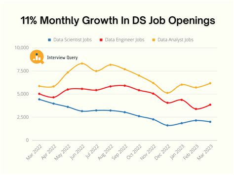 368 Data Science Jobs in Lahore - 14 March, 2024 - Indeed