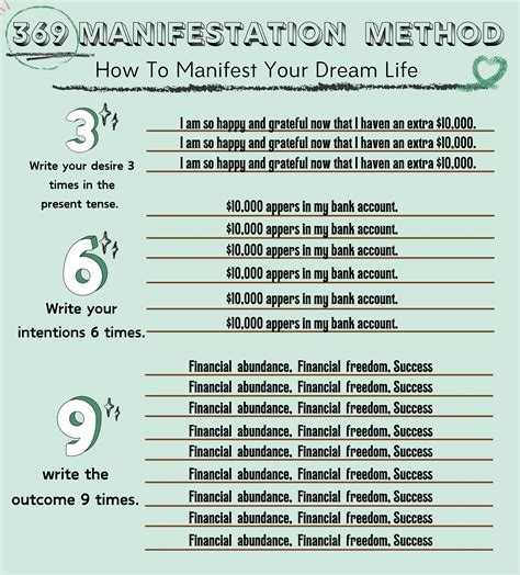 369 Manifestation Method