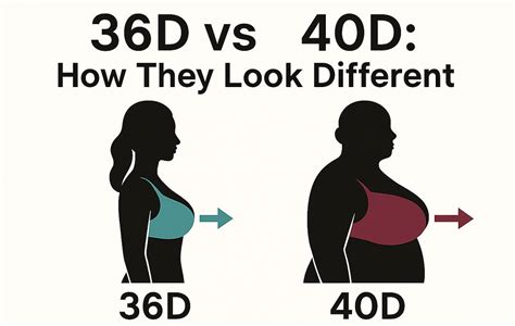 36d boobs nude