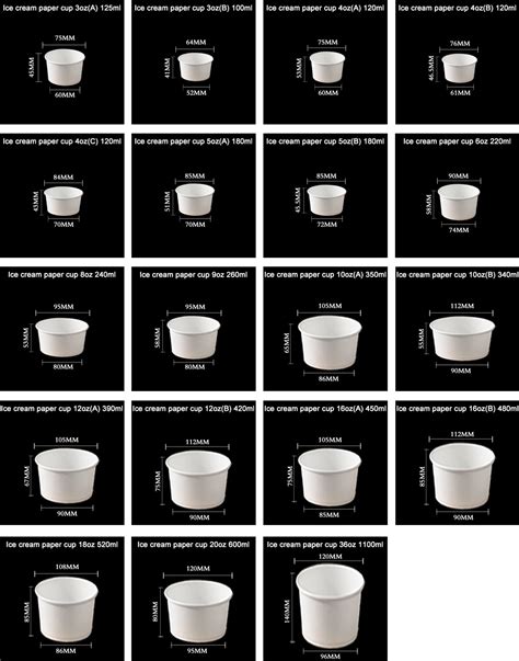 36oz To Cups
