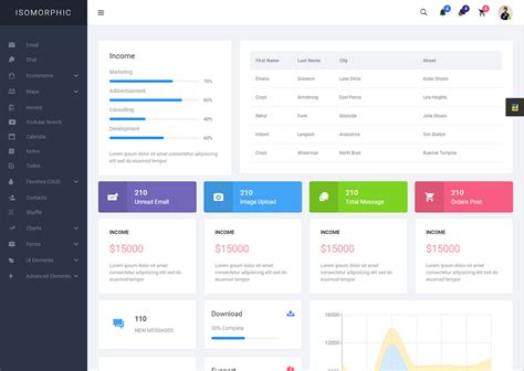 37 Best React Admin Dashboard Templates 2020 Free Premium