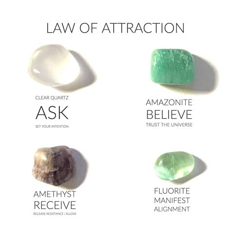 37 Law of attraction ideas law of attraction, spiritual crystals ...