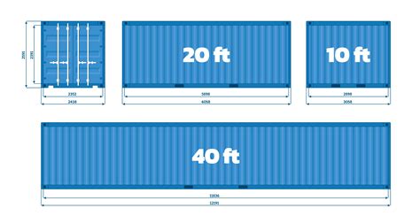 37 Results: fitted out shipping container in Australia