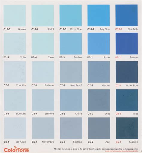 37 Terpopuler Kode Warna Biru Pastel Kode Warna Jenis Jenis Warna Biru - Jenis Jenis Warna Biru