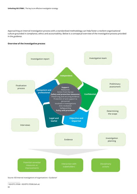 37008 Halı ve Koltuk Yıkama