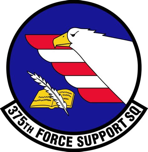 375th force support squadron. Things To Know About 375th force support squadron. 