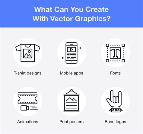 38+ Create Vector Format Picture