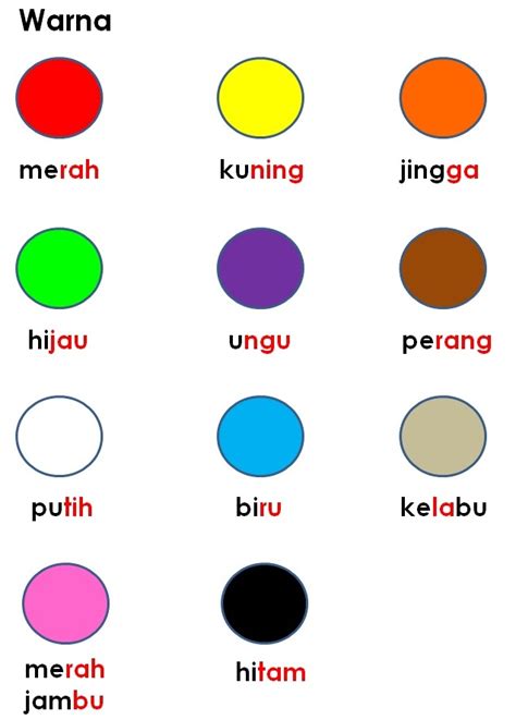 38 Ide Warna Dalam Bahasa Melayu Latihan Warna Jenis Jenis Warna - Jenis Jenis Warna