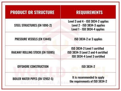 3834 Halı ve Koltuk Yıkama